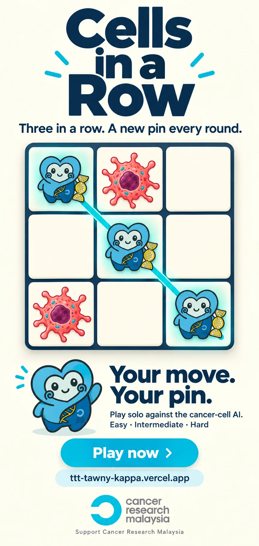 Cells in a Row game poster showing a blue CRMY character and cancer-cell tokens on a three-by-three board