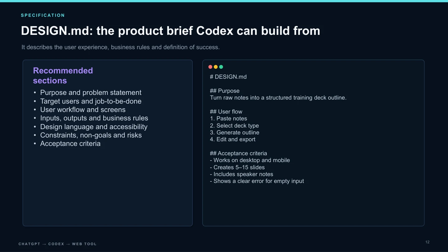 Slide 12: DESIGN.md example with purpose, flow and acceptance criteria